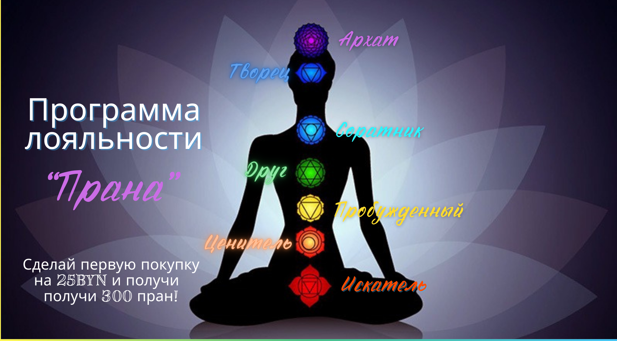 Статусы клиентов